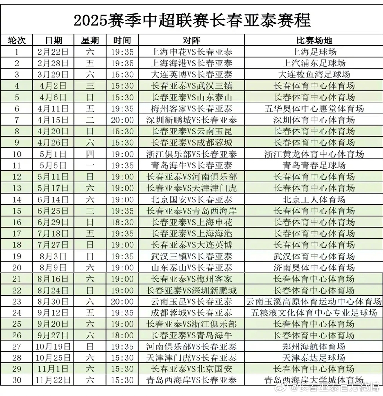 2025中超聯(lián)賽賽程出爐！長春亞泰2月22日首戰(zhàn)上海申花