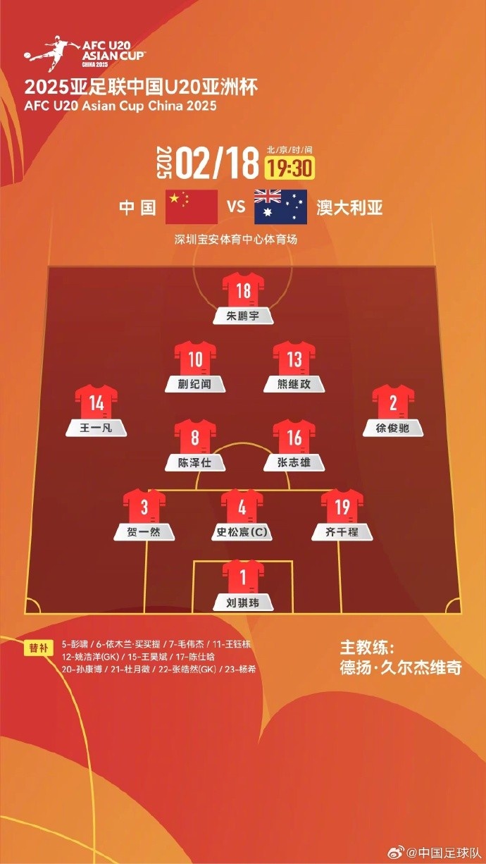 U20亞洲杯中國隊vs澳大利亞隊，中國隊首發(fā)名單出爐