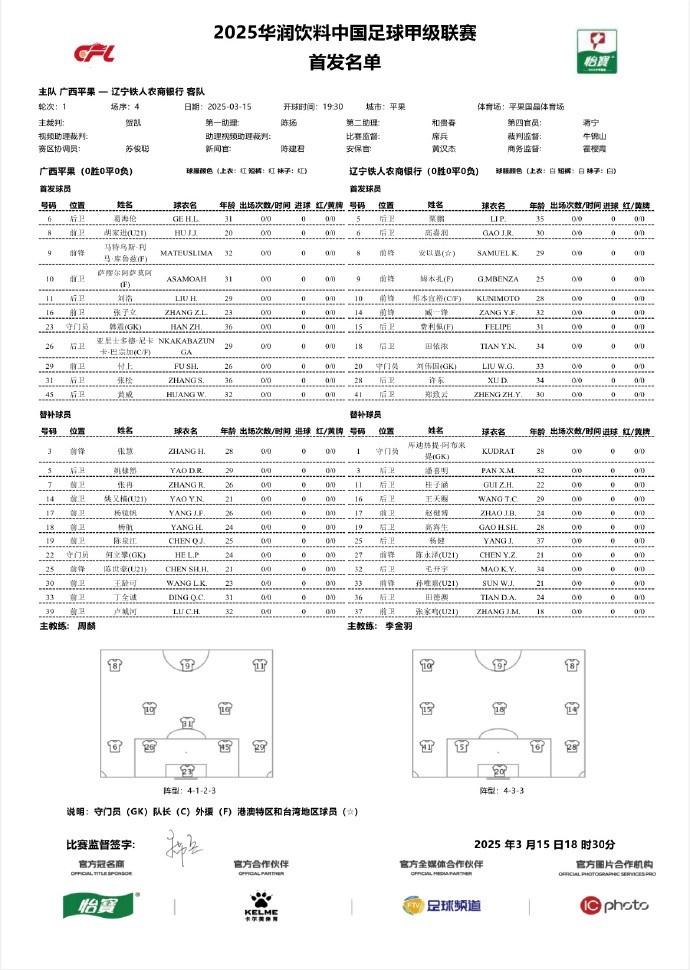 中甲廣西平果vs遼寧鐵人首發(fā)：三外援對決三外援，安以恩出戰(zhàn)