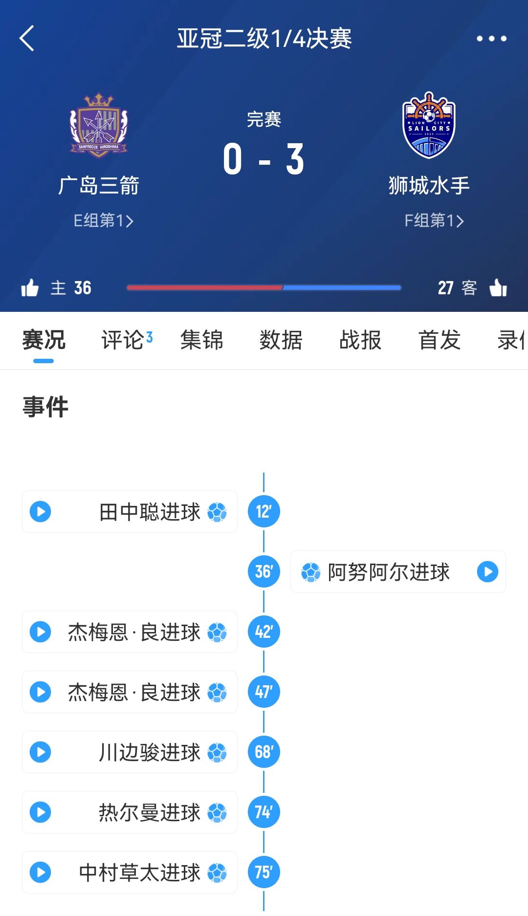 從61到被淘汰！廣島三箭社長(zhǎng)公開致歉：正確認(rèn)經(jīng)過，將進(jìn)行處分